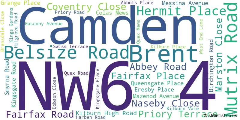 A word cloud for the NW6 4 postcode